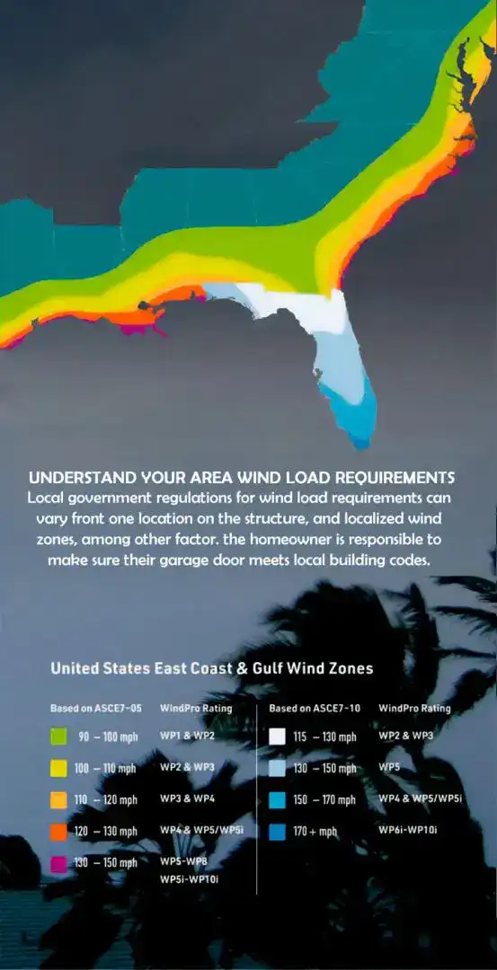 United States Wind Load Map