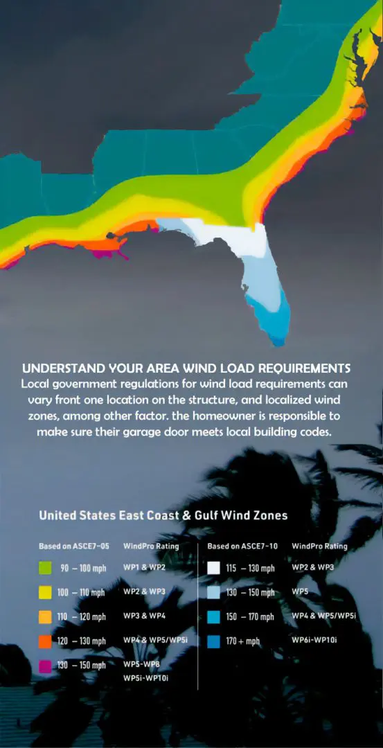 United States Wind Load Map