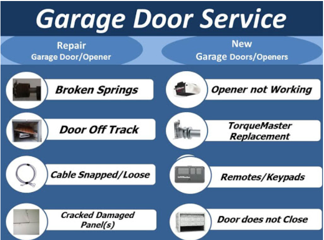 Holt's Reliable Garage Door Repair Services
